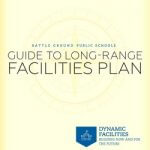 Guide to Long-Range Facilities Plan