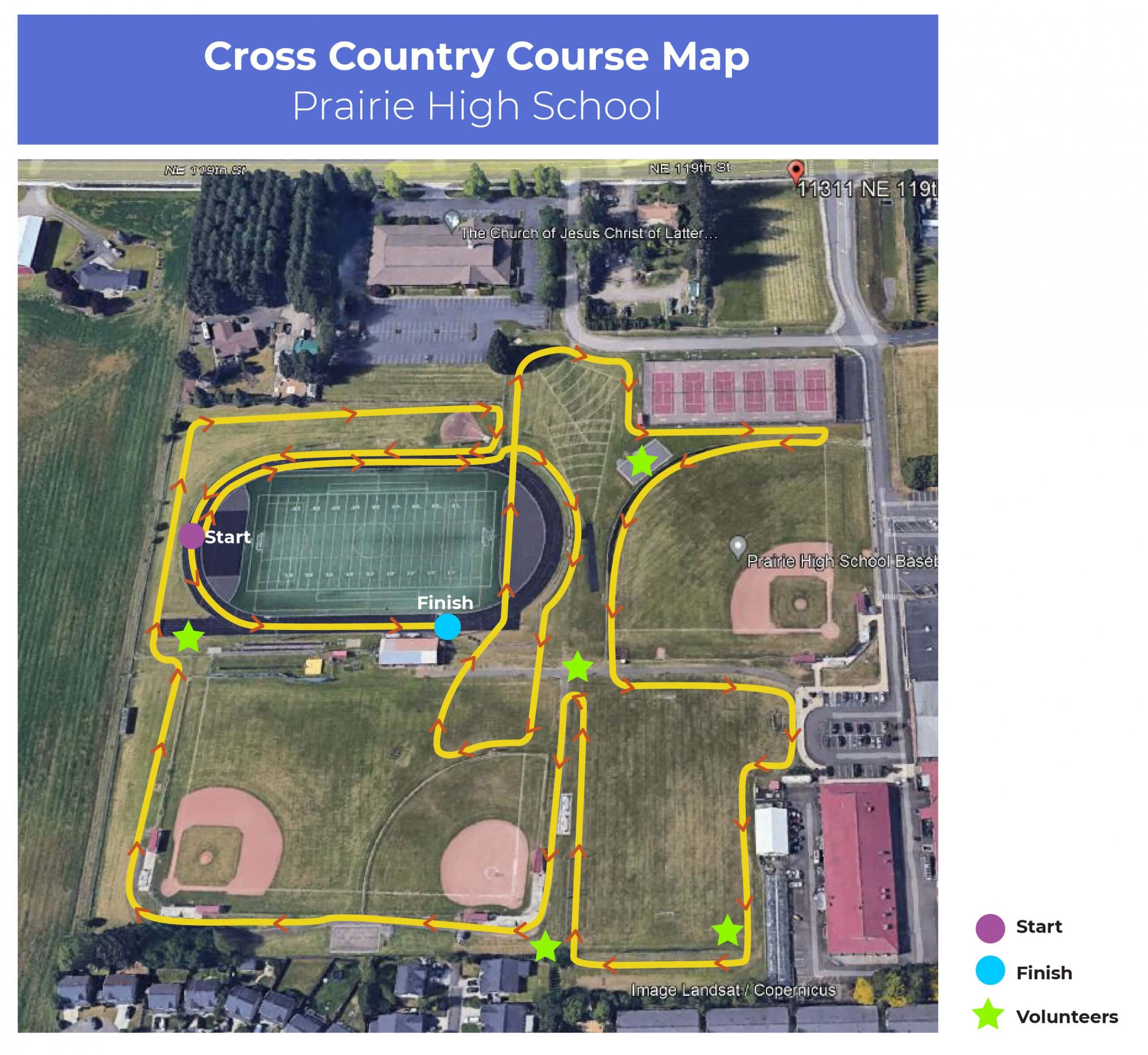 PHS Cross Country Map with arrows 